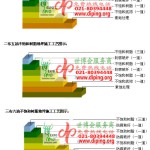 临沂不饱和树脂地坪，不饱和树脂防腐地坪,防腐蚀地坪施工厂家-缩略图2